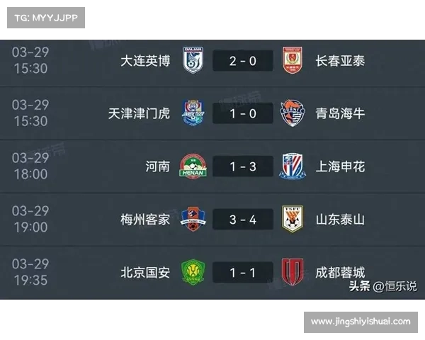 今天晚上国安比赛结果