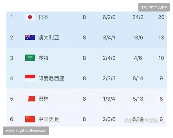 今晚中国男足赛事-今晚中国男足赛事安排