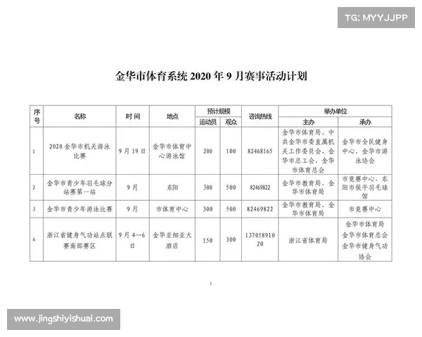 体育赛事如何实现盈利