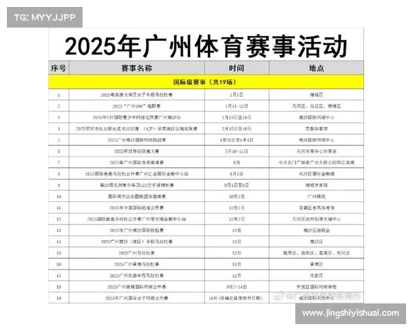 大型赛事活动申请程序举办大型赛事