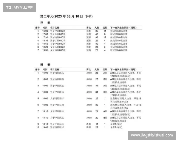 田径赛事查询_田径赛事查询成绩 田径赛事查询_田径赛事查询成绩